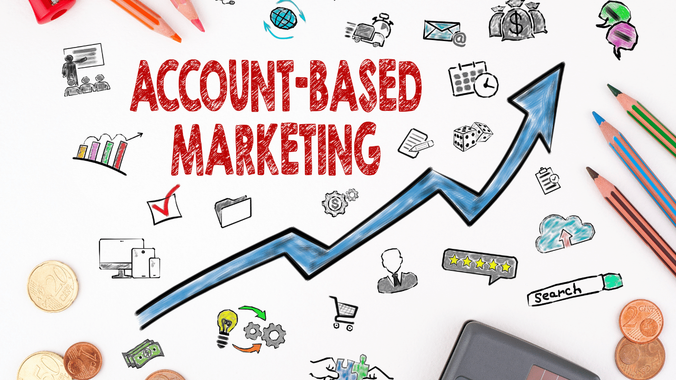 Ascend Adwerks' featured image for Account Based Marketing of a poster board with several ABM concepts written and drawn.