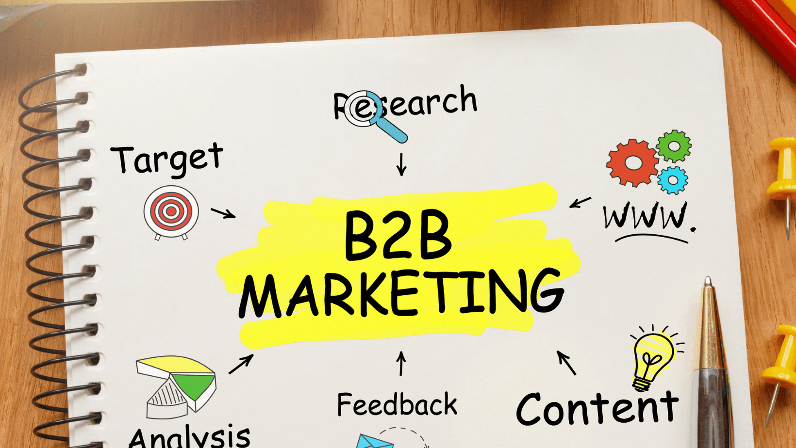 Ascend Adwerks' notebook with 'B2B Marketing' surrounded by several marketing terms and icons.