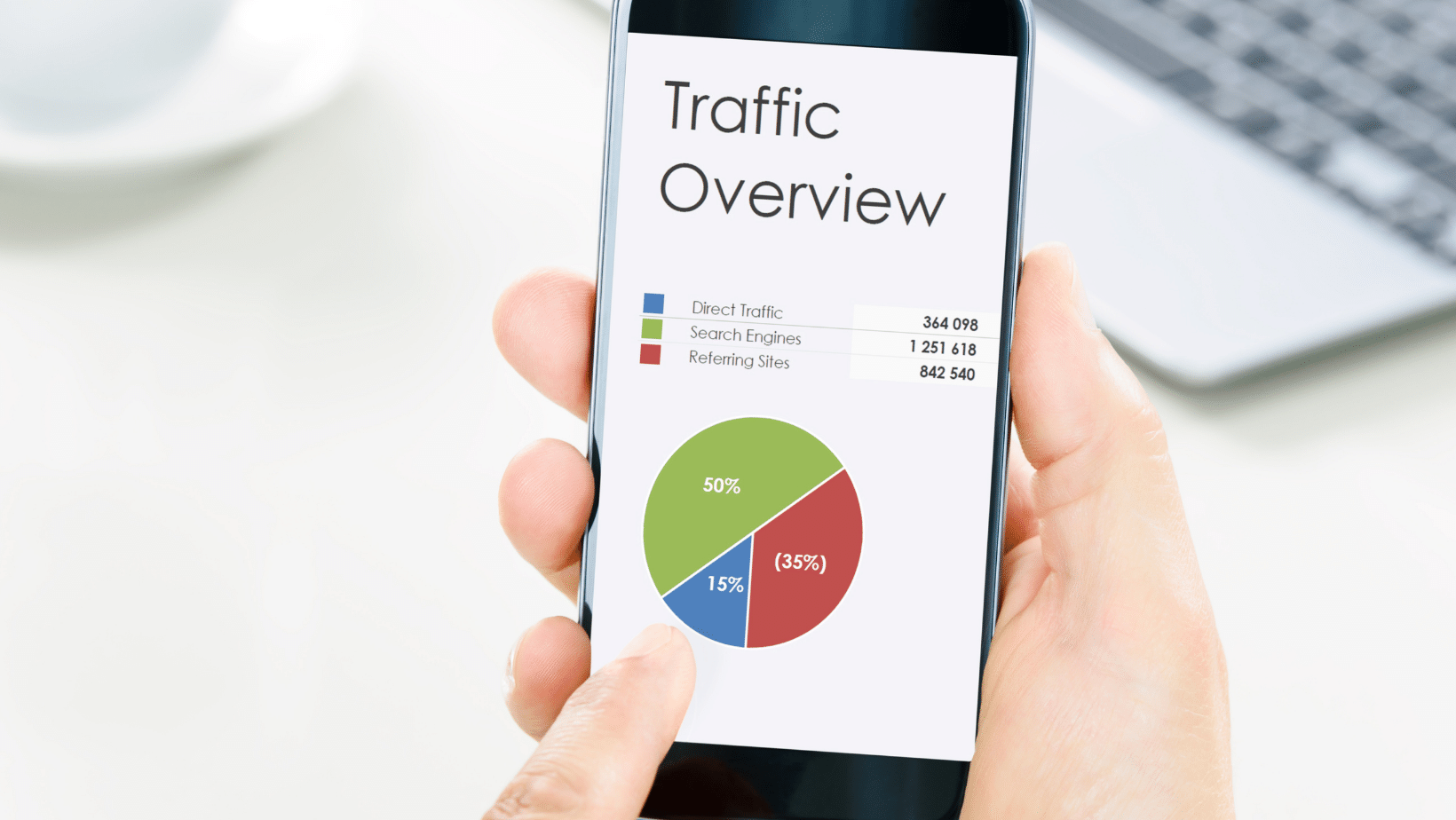 An Ascend Adwerks' image of a guy holding a cell phone displaying website traffic metrics.